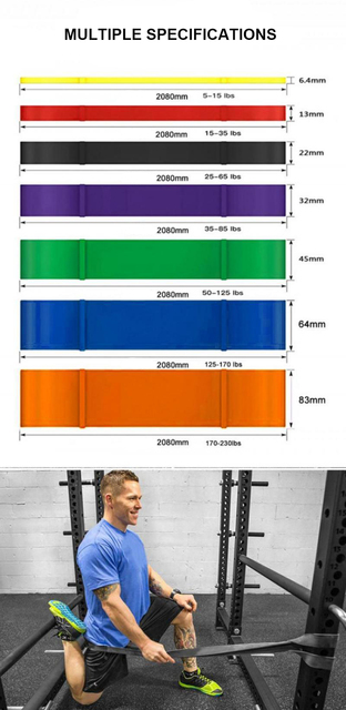 Taśmy oporowe do ćwiczeń jogi, pilatesu, kulturystyki - gumka treningowa unisex, 208 cm - Wianko - 10