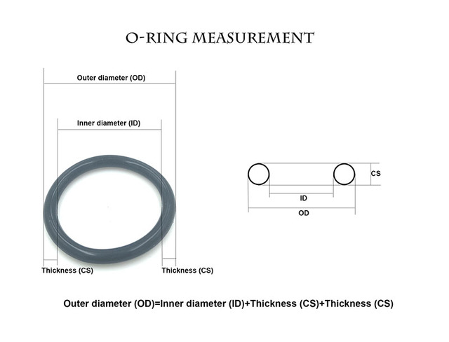 20 sztuk nitrylowych gumowych uszczelek O-ring o grubości 5.7mm, różne rozmiary OD: 28mm, 30mm, 32mm, 35mm, 38mm, 40mm, 42mm, 45mm, 48mm, 50mm, 52mm, 54mm, 55mm, 58mm, 60mm, 62mm - Wianko - 1