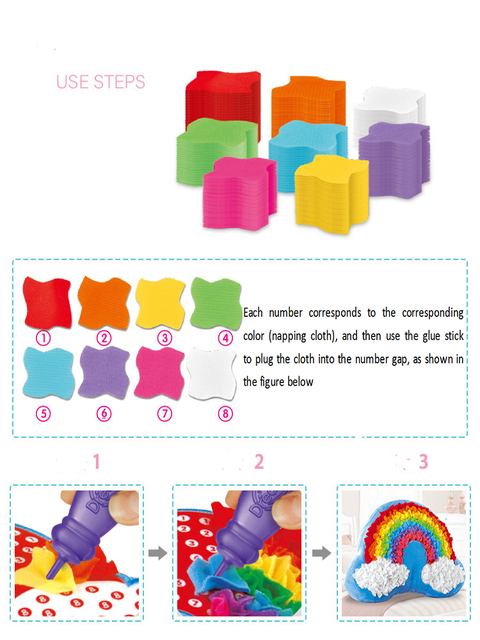 Pakiet materiałów do robienia pluszowych zabawek dla dzieci - zestaw do samodzielnego wykonania rodzic-dziecko - Wianko - 1