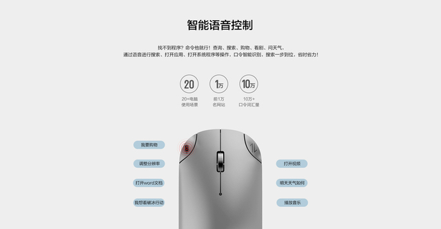 Nowa, Inteligentna Mysz Lenovo z Głosowym Pisanie i Sterowaniem, Tłumaczeniem w Czasie Rzeczywistym i Technologią Blu-ray - Wianko - 6