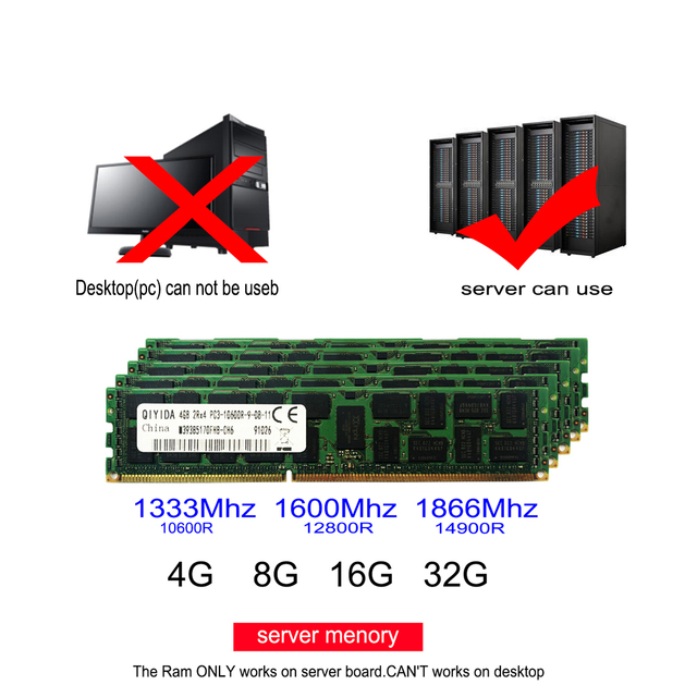 Pamięć RAM DDR3 4GB 8GB 16GB 32GB ECC REG 10600R 12800R 14900R 1600Mhz 1866Mhz 1333Mhz X58 X79 X99 - Wianko - 1