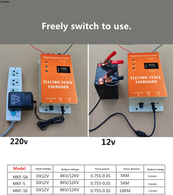 5KM/10KM Energizer słoneczny do elektrycznego płotu - kontroler wysokiego napięcia dla bydła, drobiu i zwierząt gospodarskich - Wianko - 1
