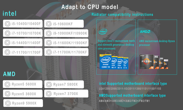 Wentylator chłodzący CPU IWONGOU Rgb z 6 rurami ciepła dla Intel AMD - Wianko - 4