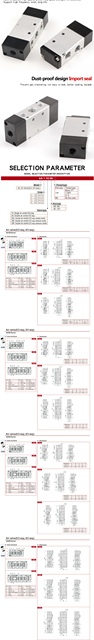 Zawór sterowania powietrzem pneumatyczne - pojedynczy i podwójny - do małego cylindra cofania 4A210-08/310-1010-410-15/220-08C - Wianko - 2