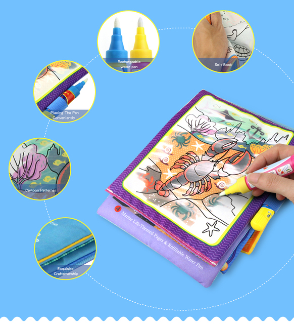 Mnige świetlenie dla dzieci: Magiczna woda - 12 stylów kolorowanek i długopis do kolorowania - Wianko - 26