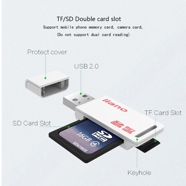 Adapter kart pamięci USB 2.0 SD/Micro SD TF OTG do laptopów USB 2.0 typu C - Wianko - 8