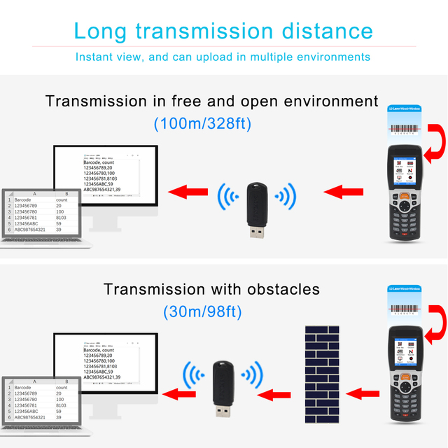 Bezprzewodowy skaner kodów kreskowych z licznikiem danych 1D 2.4G Laser CCD - Wianko - 6
