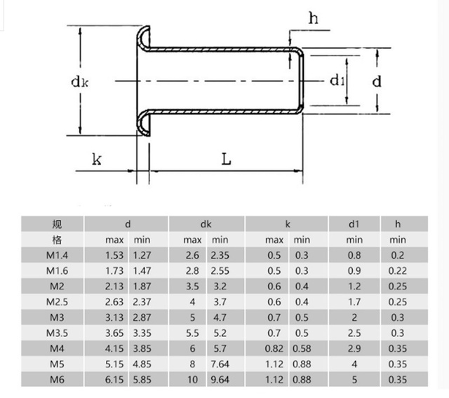 100 sztuk nity rurowe dwustronna płytka PCB do montażu M0.9-M3 z miedzi - Wianko - 8