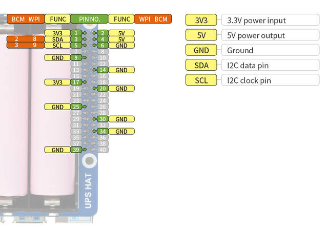 Płytka zasilająca UPS HAT GPIO dla Raspberry Pi - stabilne zasilanie 5V - Wianko - 9
