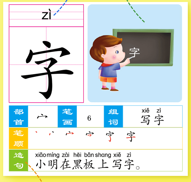 Edukacyjna książka dla dzieci do nauki języka chińskiego - 1032 słowa, pinyin, alfabetyzacja, litery, charakter, przedszkolne - Wianko - 6