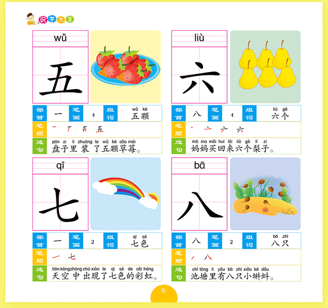 Edukacyjna książka dla dzieci do nauki języka chińskiego - 1032 słowa, pinyin, alfabetyzacja, litery, charakter, przedszkolne - Wianko - 10
