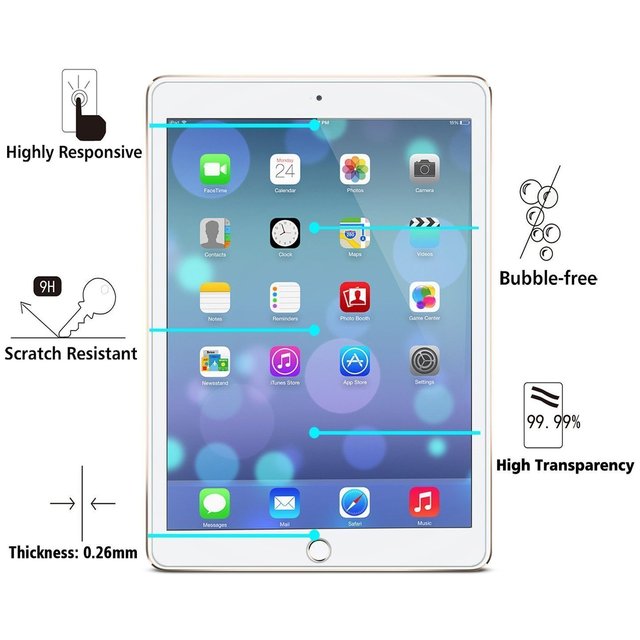Ochraniacz ekranu i etui do iPada Mini 2/5/6, Pro 10.2/10.5/10.9/11 Cal 2021, Air 3/4, pokrywa dla iPada 7th/8th/9th generacji - Wianko - 2