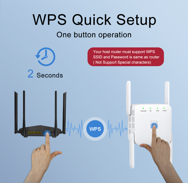 Wzmacniacz sygnału WiFi 5G 2.4G, Wi-Fi Extender 1200 mb/s, daleki zasięg - Wianko - 7