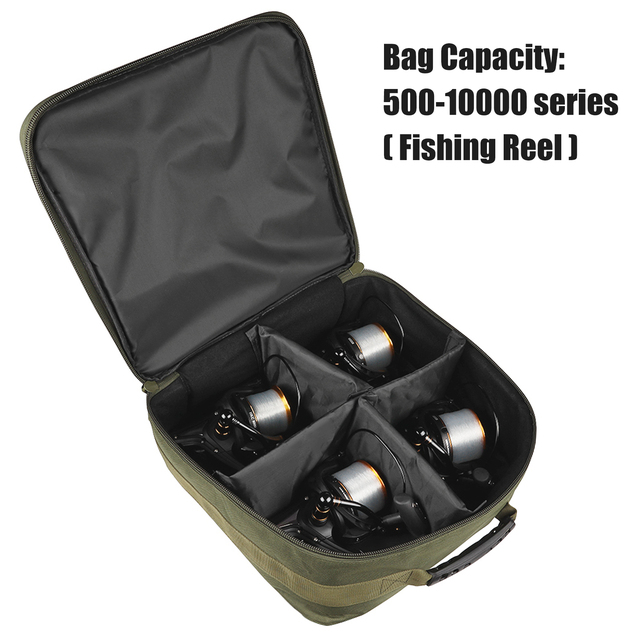 Torba wędkarska do przenoszenia Carp Fishing Reel Storage Bag - futerał dla serii 500-10000 Spinning kołowrotki wędkarskie - Wianko - 13