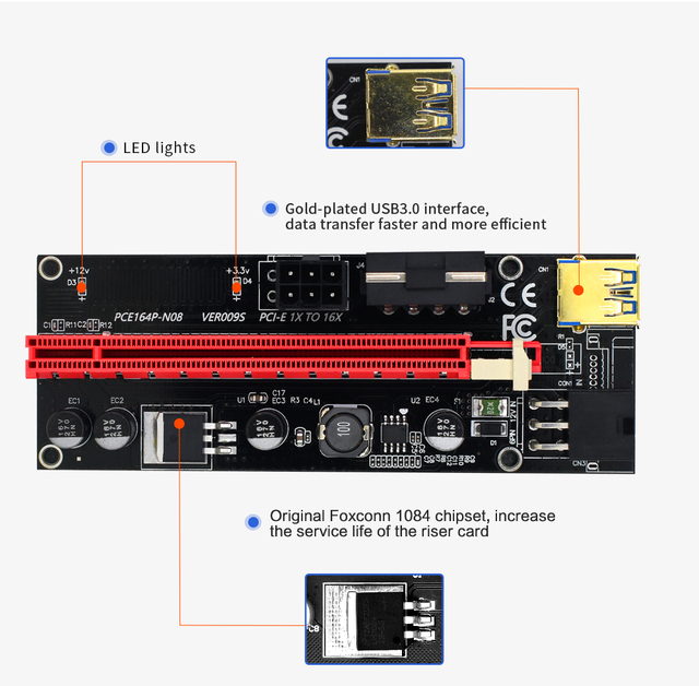 TISHRIC PCIe Riser 009s - karta adaptera PCIE x16 do karty graficznej USB 3.0 SATA Bitcoin Extender (1-10 sztuk) - Wianko - 8