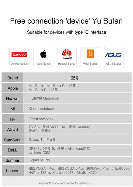 Lenovo USB-C HUB typ C na Multi USB 3.0 HDMI VGA - adapter dock dla MacBook Pro i MateBook, akcesoria do laptopów USB-C z portem Splitter - Wianko - 18