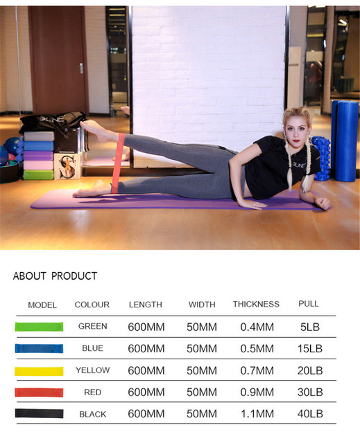Opaska do ćwiczeń Fitness elastyczna gumowa taśma treningowa lateksowa do Pilates i jogi - Wianko - 2