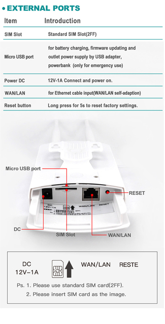 Router wi-fi 4G z modemem CAT4 LTE, prędkość 300 Mb/s, karta SIM, podwójne anteny zewnętrzne, brama do kamer IP - Wianko - 35