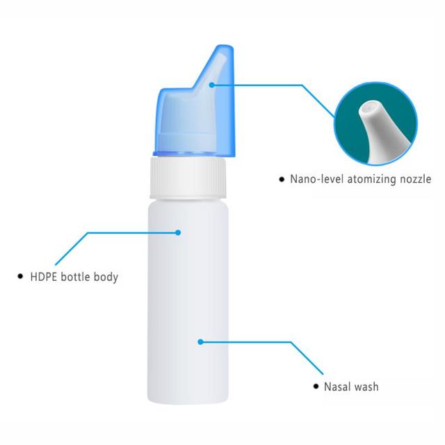 Przenośna podróżowa butelka z rozpylaczem do nosa Strona główna 70ML - uniwersalne narzędzie czyszczące zdrowie - Wianko - 6