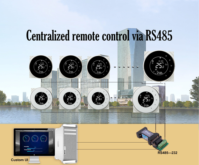 Termostat chłodnicy z ekranem dotykowym 24V, 95-240V, cewka wentylatora 4 rura, funkcja WIFI, opcjonalny RS485 - Wianko - 12