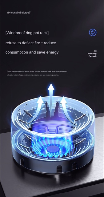 Przeciwwiatrowa osłona do kuchenki gazowej z uchwytem - oszczędność energii, wiatroodporny, ochrona przed ogniem - Wianko - 12