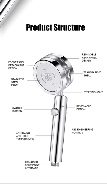 Słuchawka prysznicowa z filtracją wody, regulacją 360 stopni i dwustronną głowicą prysznicową - Wianko - 15