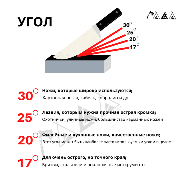 Noż kuchenny ATASAN Red Craft Cleaver, ręcznie wykonany z wysokiej jakości stali nierdzewnej, idealny do steków - Wianko - 11