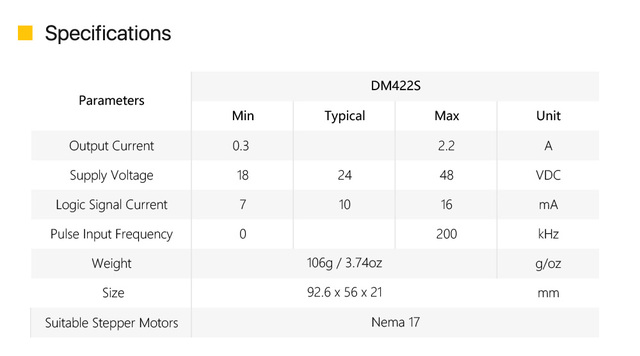 Sterownik silnika DM422S do silnika krokowego 42 Nema17 - napięcie zasilania 18-48VDC, prąd wyjściowy 0.3-2.2A - Wianko - 2