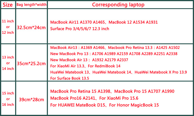 Torba na laptopa do Macbook Air 13, teczka męska na notebooka Huawei Xiaomi Dell, akcesoria, 11-16 cali - Wianko - 2