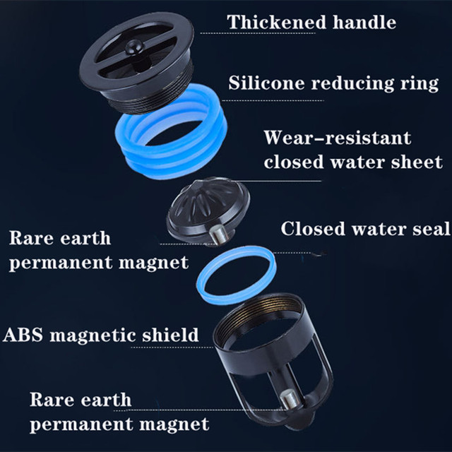 Nowy rdzeń spustowy 2021 do kuchennych i łazienkowych rur odpływowych - korek, syfon, sitko, dezodorant - Wianko - 6