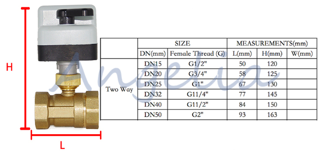 Zawór kulowy elektryczny z siłownikiem normalnie zamkniętym DN25 G1 mosiądz, 2-ścieżkowy, ręczny i automatyczny, AC110-220V - Wianko - 1