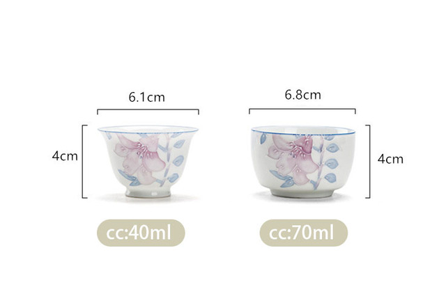 Ręcznie malowana, wysokiej klasy chińska ceramiczna filiżanka z trójwymiarowymi tłoczonymi kwiatami na herbatę - Wianko - 2