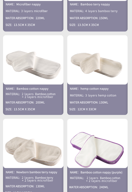 Regulowana wielokrotnego użytku pielucha dla niemowląt Elinfant - Pieluszka z zamkami na rzep, zmywalna, wykonana z miękkiego zamszu, szybkoschnąca, dla dzieci o wadze 3-15 kg - Wianko - 9