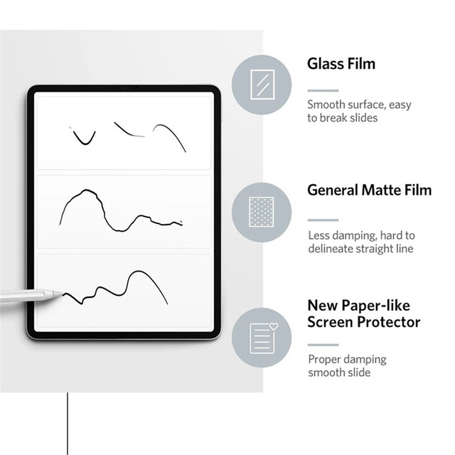 Papierowy ekran dotykowy Protector matowy PET dla Samsung Tab S7 Plus oraz S7 FE - Wianko - 7