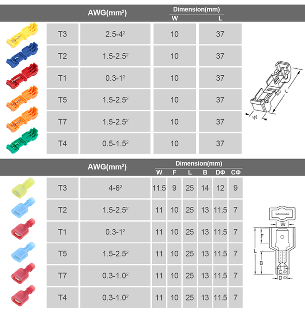 Komplet 10/25/50 złączy T kształt przewodów elektrycznych - szybki montaż, uniwersalne złącze zaciskowe do ocieplania okablowania - Wianko - 2