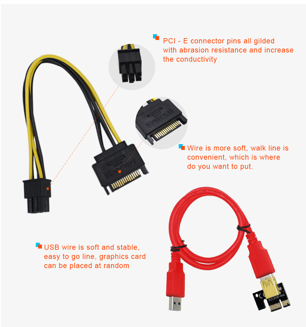 COVYIV 009s - Karta rozszerzająca PCI-E/PCIE USB 3.0 do 6-pin - Riser do karty graficznej - Wianko - 9