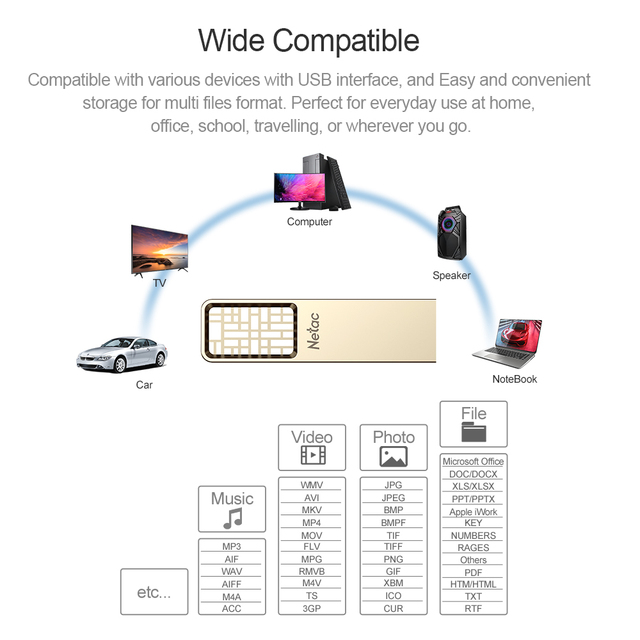 Pendrive Netac 16GB/32GB/64GB USB 2.0 - pamięć USB do telefonu i laptopa - Wianko - 8