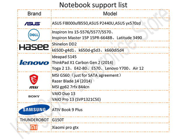 KingSpec M2 SSD 512GB 1TB 256GB 128GB - wewnętrzny dysk twardy SSD SATA do laptopa - Wianko - 8