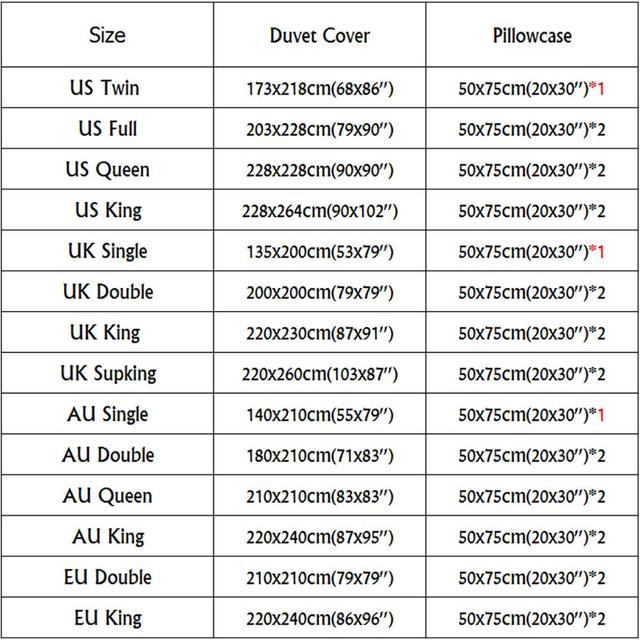 Pocieszyciel pościel buddy w zestawie Twin królowa duży rozmiar z nadrukiem, narzuta na kołdrę, 1/2 sztuki poszewek na poduszkę – luksusowe tekstylia do domu - Wianko - 4