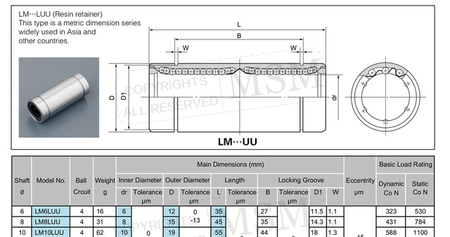 Łożyska liniowe długie typu LSM LM5LUU LM6LUU LM8LUU LM10LUU LM12LUU LM16LUU LM20LUU LM25LUU LM30LUU z tuleją wału mm - Wianko - 2