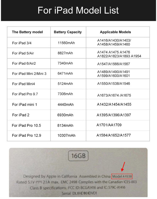 Bateria tabletu PINZHENG do Apple iPad Mini 2 i 3 - 6471mAh A1512 A1489 A1490 A1491 A1599 z narzędziami - Wianko - 12