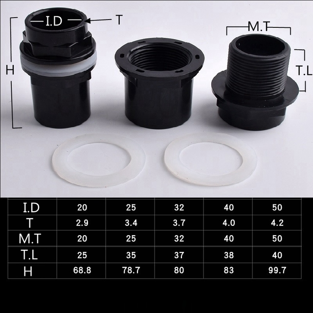 Złącze PVC do wlotu/wylotu rybnych zbiorników akwariowych, stawów i ogrodowego nawadniania, wysokiej jakości, 1 szt., różne rozmiary (20/25/32/40/50mm) - Wianko - 1