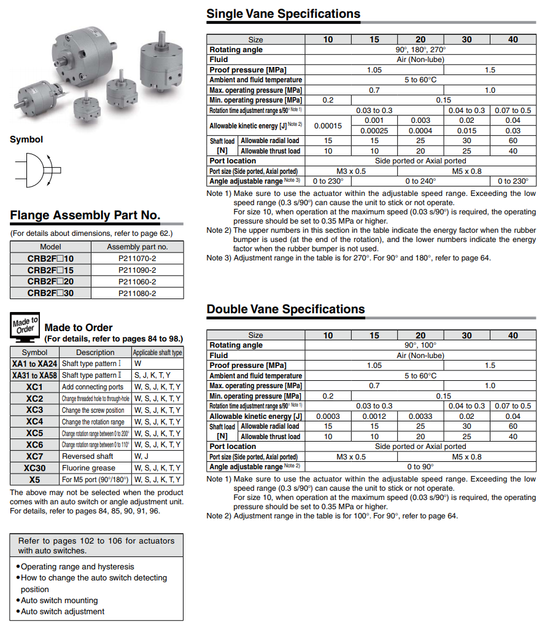 Cylinder obrotowy typu łopatkowego CRB2BW/10/15/20/30/40-90/180/270/S (Część pneumatyczna) - Wianko - 3