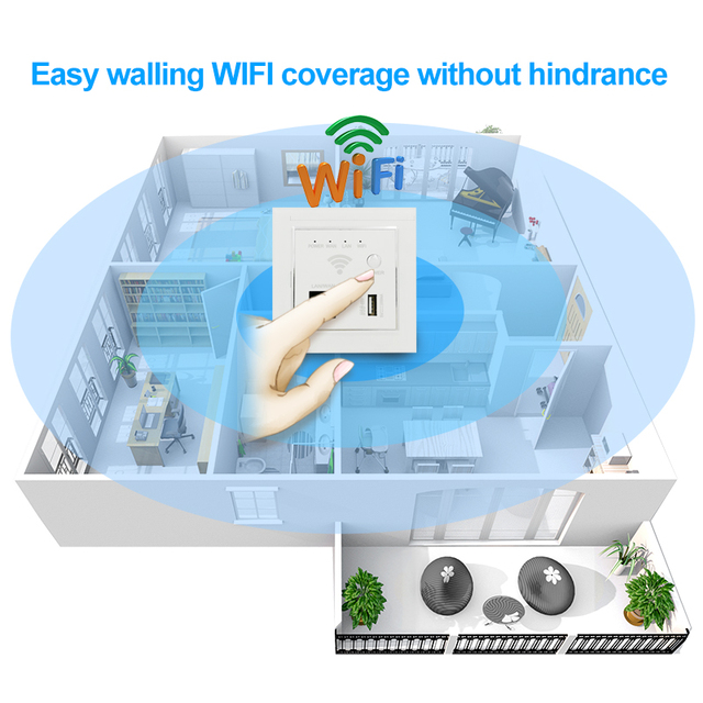 Wzmacniacz sygnału wifi 300 mb/s AP Router 6dBi 802.11n LAN/WAN 220V 86 Panel - Wianko - 3