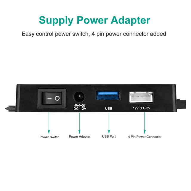 Adapter konwerter danych USB 3.0 do SATA IDE ATA - Liser EU/U.S./U.K./Australia - Wianko - 6