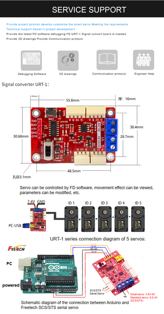 Programowalny sterownik logiczny 12V/24V do serwosilnika RS485 o nośności 12KG - część i akcesorium do przemysłowego robota humanoidalnego - Wianko - 4