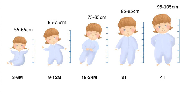 Nowy tytuł produktu: Śpiwory dziecięce jesień 2021 - wysoka jakość, bawełna, dziewczyna/piżamy chłopiec, odzież ciepła Romper dla niemowląt, kombinezon dla malucha 0-3 lat - Wianko - 2