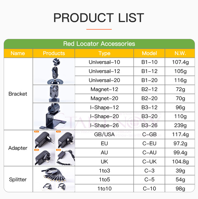 Adapter zasilacza UE/AU/UK do lokalizatora laserowego 5V z przewodem zasilającym prądu stałego, Splitterem do pozycjonowania modułu laserowego, taśmą LED i kamerą ochrony - Wianko - 2