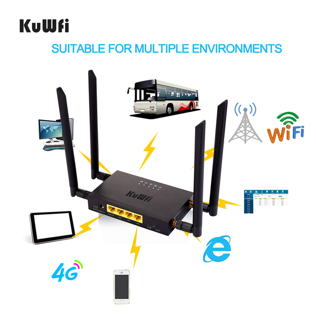Router bezprzewodowy KuWFi 4G LTE z gniazdem na kartę SIM i 4 antenami zewnętrznymi - szybkie WiFi do 300 mb/s dla 32 użytkowników - Wianko - 9