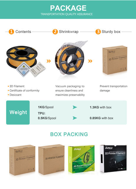 SUNLU PETG 3D Filament drukarki 1.75mm, wysoka przejrzystość, biały kolor, tolerancja +/-0.02mm - Wianko - 11